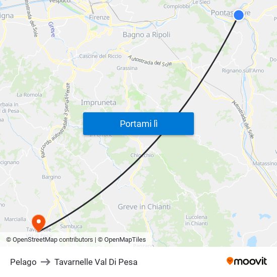 Pelago to Tavarnelle Val Di Pesa map