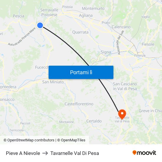 Pieve A Nievole to Tavarnelle Val Di Pesa map