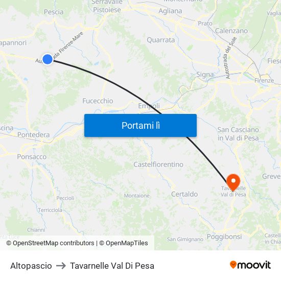 Altopascio to Tavarnelle Val Di Pesa map