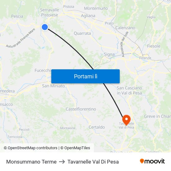 Monsummano Terme to Tavarnelle Val Di Pesa map