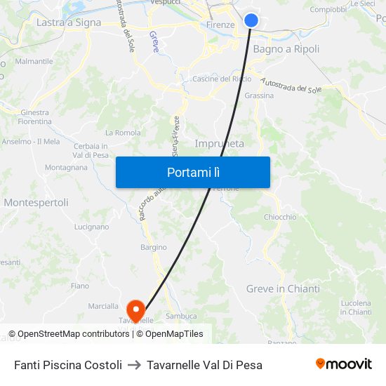 Fanti  Piscina Costoli to Tavarnelle Val Di Pesa map