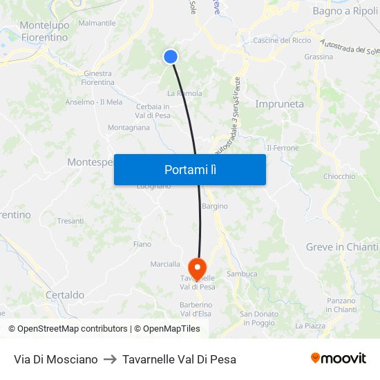 Via Di Mosciano to Tavarnelle Val Di Pesa map