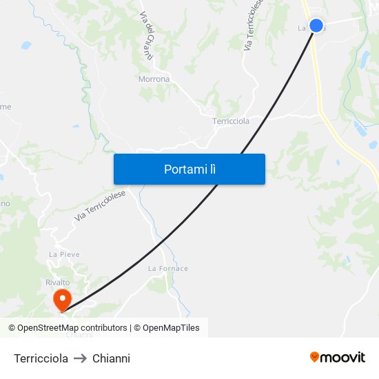 Terricciola to Chianni map