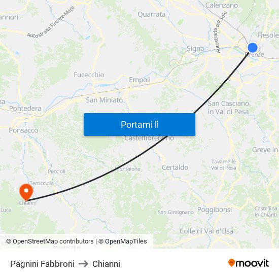 Pagnini Fabbroni to Chianni map