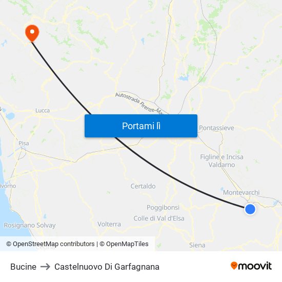 Bucine to Castelnuovo Di Garfagnana map