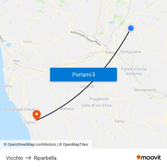 Vicchio to Riparbella map