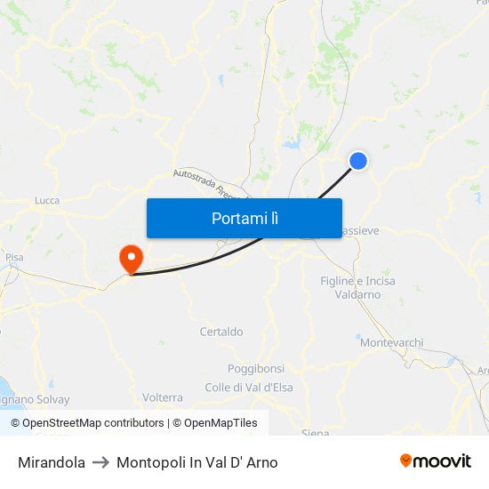 Mirandola to Montopoli In Val D' Arno map