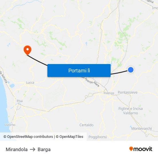 Mirandola to Barga map