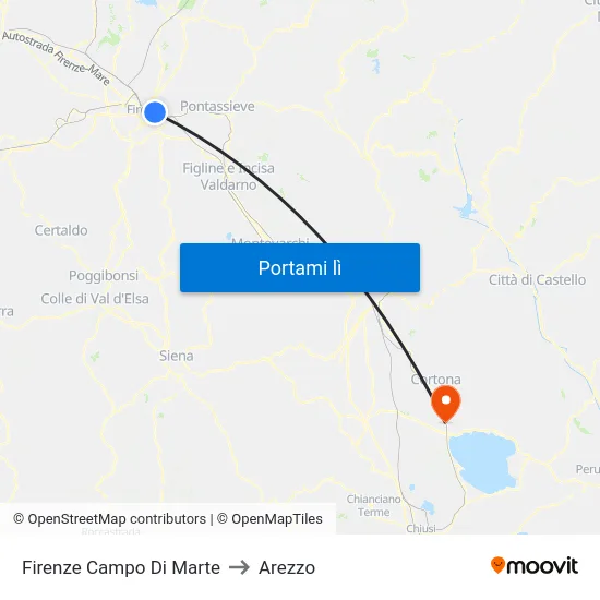 Firenze Campo Di Marte to Arezzo map