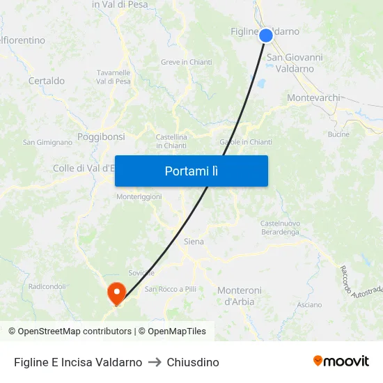 Figline E Incisa Valdarno to Chiusdino map