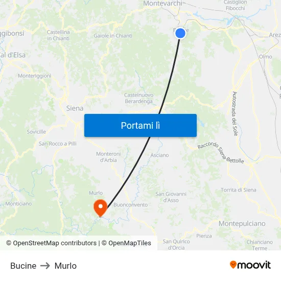 Bucine to Murlo map