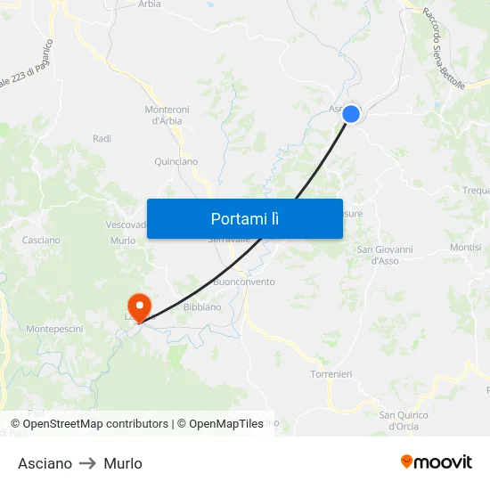 Asciano to Murlo map