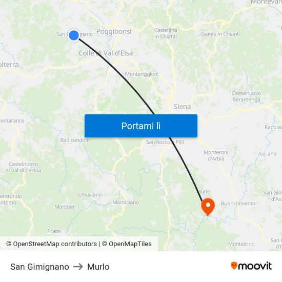 San Gimignano to Murlo map