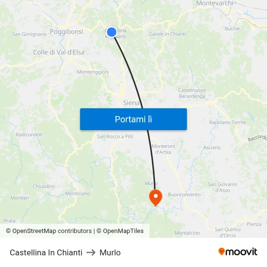 Castellina In Chianti to Murlo map