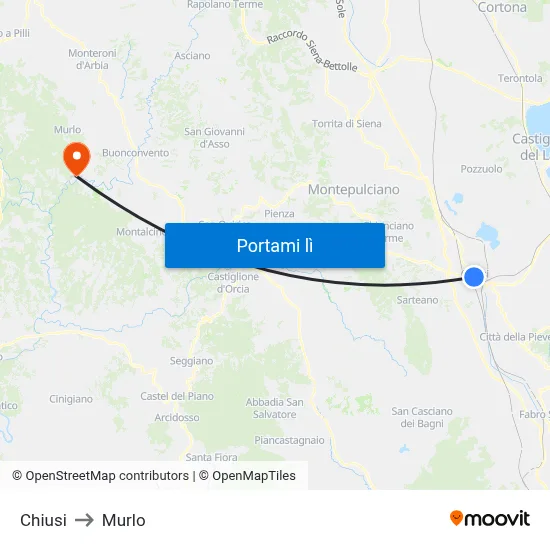 Chiusi to Murlo map
