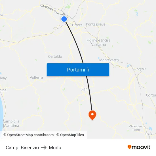 Campi Bisenzio to Murlo map