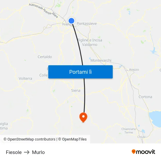Fiesole to Murlo map