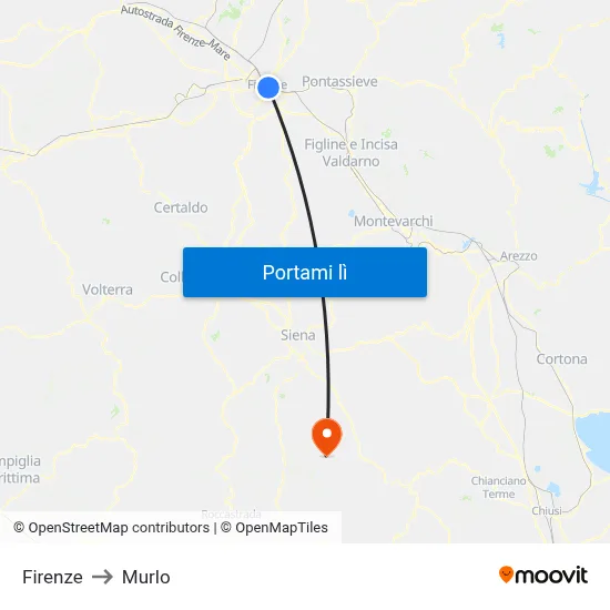 Firenze to Murlo map