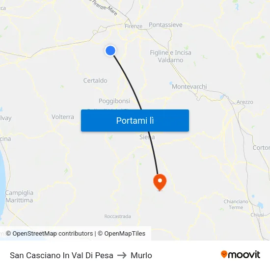 San Casciano In Val Di Pesa to Murlo map
