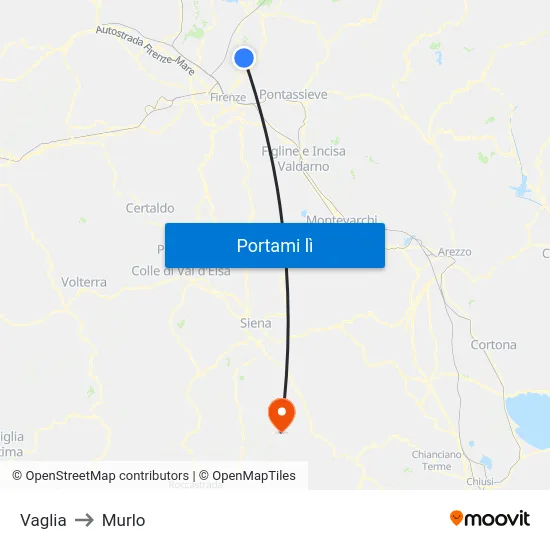 Vaglia to Murlo map
