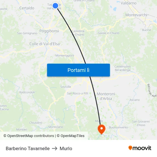 Barberino Tavarnelle to Murlo map