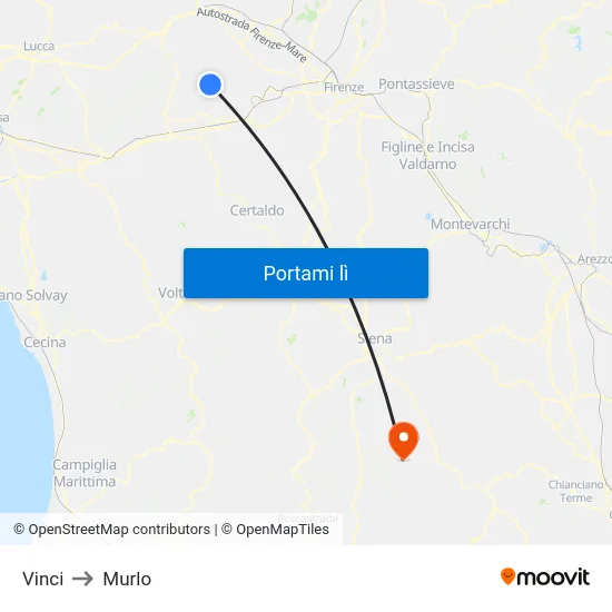 Vinci to Murlo map