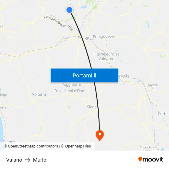 Vaiano to Murlo map