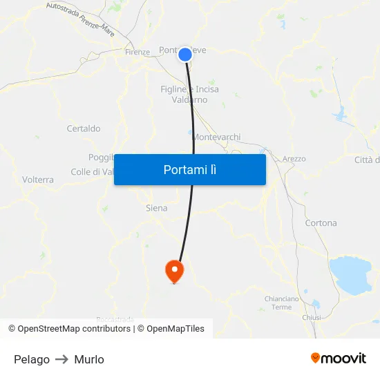 Pelago to Murlo map