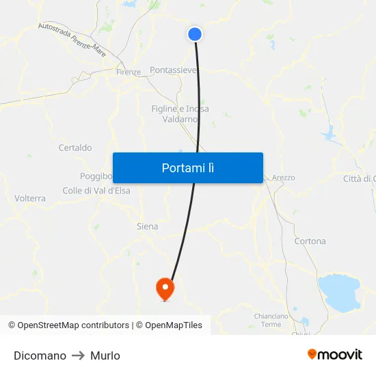 Dicomano to Murlo map