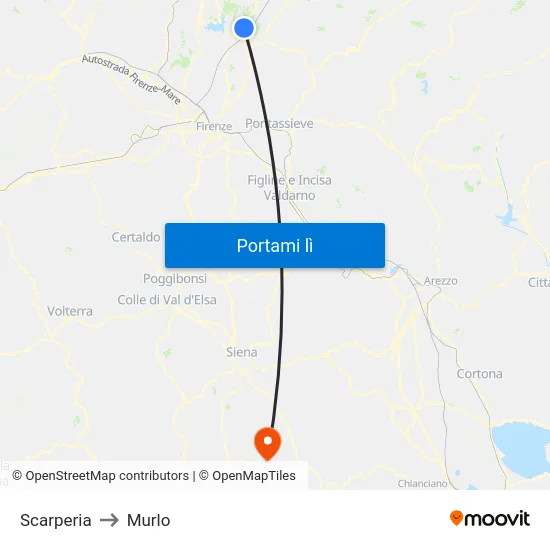 Scarperia to Murlo map