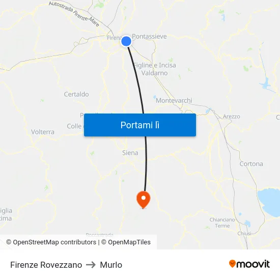 Firenze Rovezzano to Murlo map