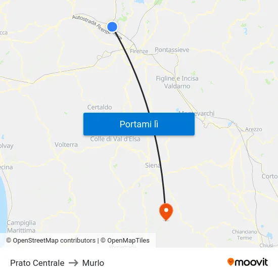 Prato Centrale to Murlo map