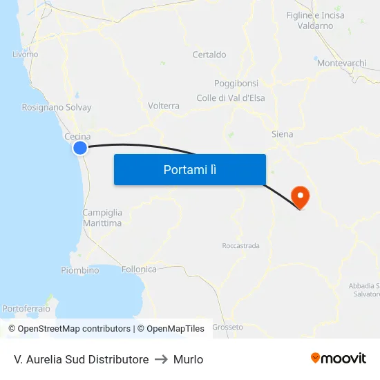 V. Aurelia Sud Distributore to Murlo map