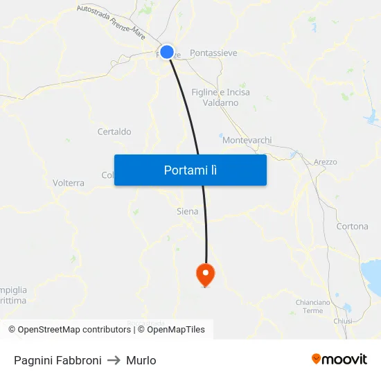 Pagnini Fabbroni to Murlo map
