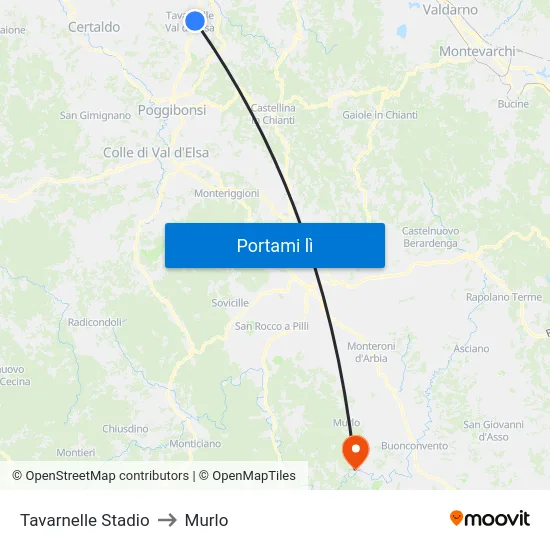 Tavarnelle Stadio to Murlo map
