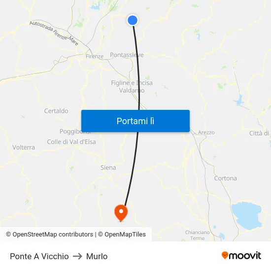 Ponte A Vicchio to Murlo map