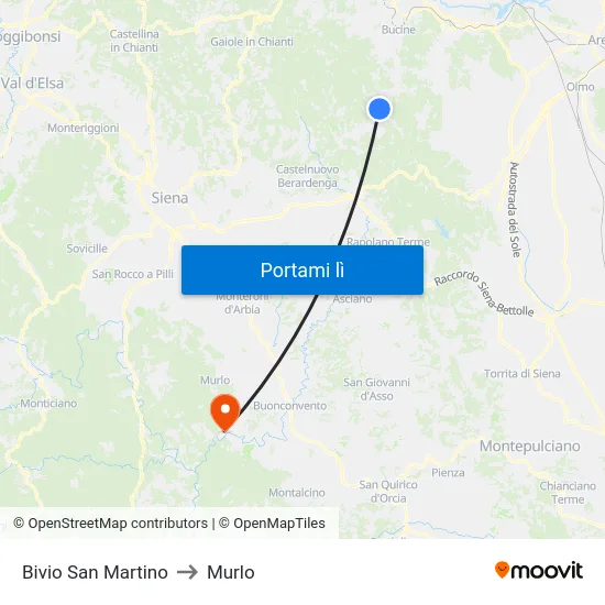 Bivio San Martino to Murlo map
