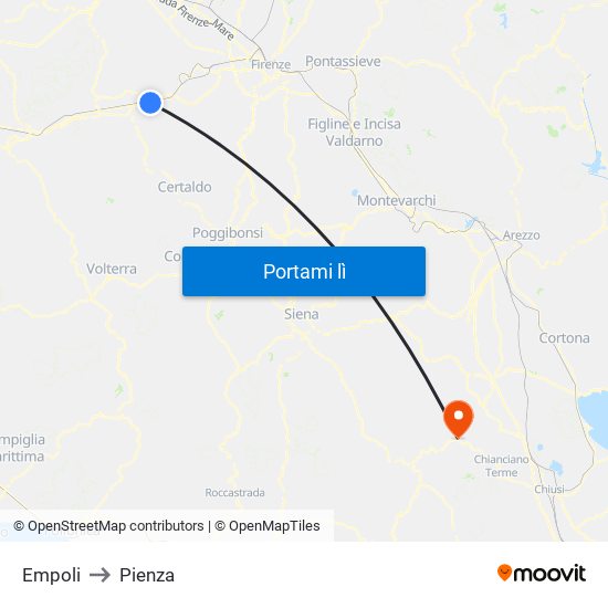 Empoli to Pienza map