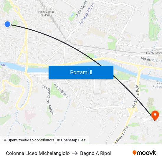 Colonna Liceo Michelangiolo to Bagno A Ripoli map