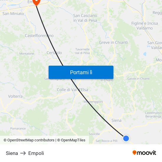 Siena to Empoli map