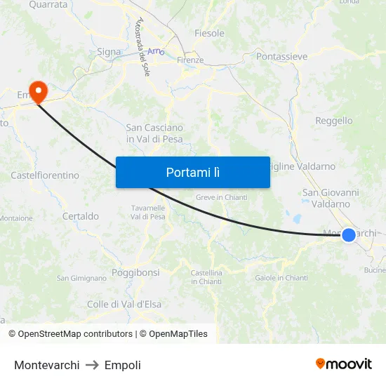 Montevarchi to Empoli map