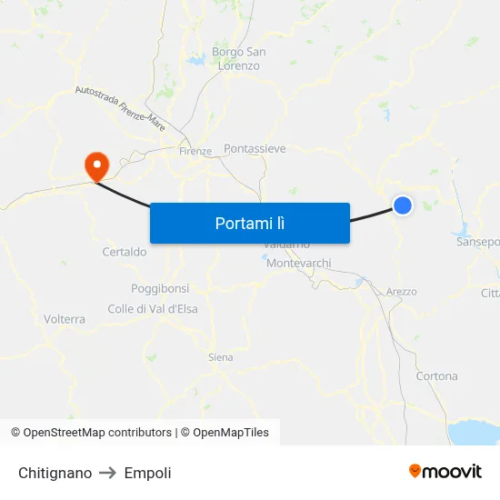 Chitignano to Empoli map