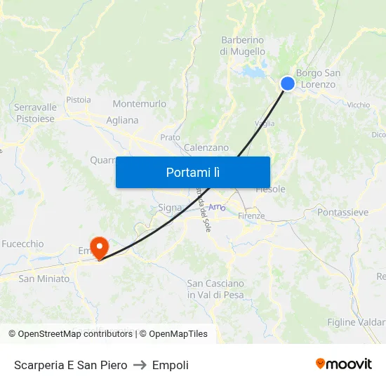 Scarperia E San Piero to Empoli map