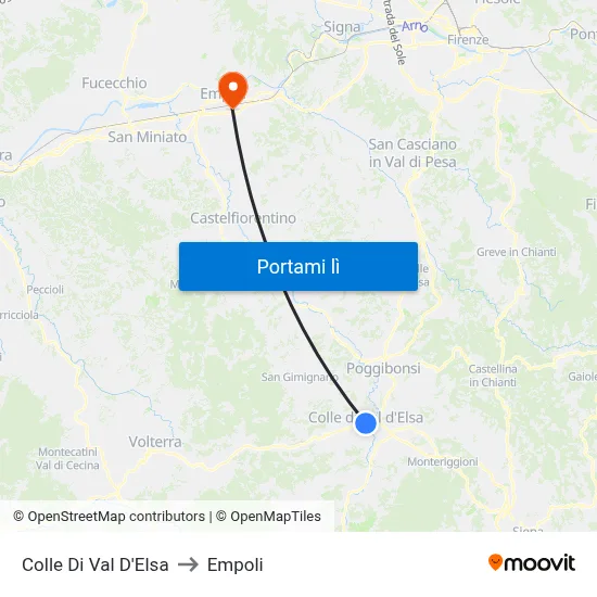 Colle Di Val D'Elsa to Empoli map