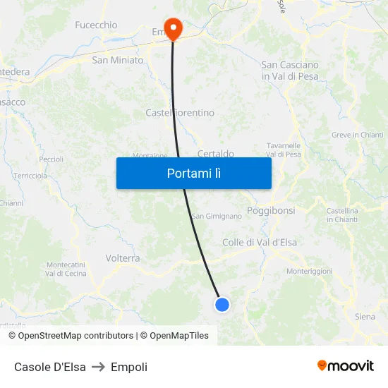 Casole D'Elsa to Empoli map