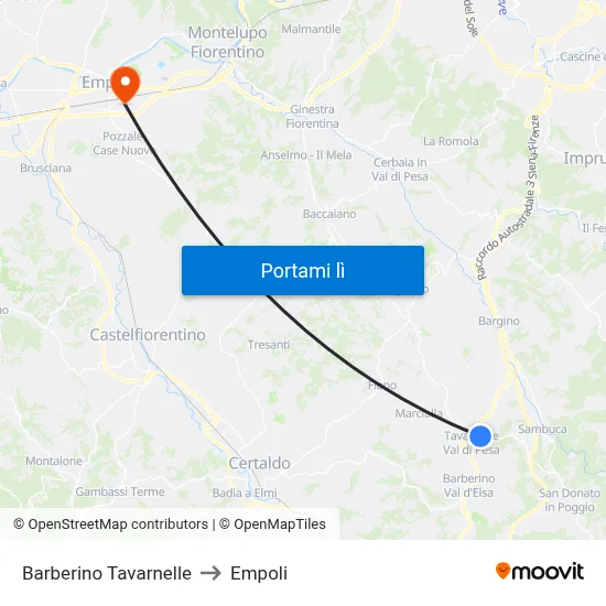 Barberino Tavarnelle to Empoli map