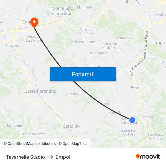 Tavarnelle Stadio to Empoli map