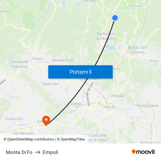 Monte Di Fo to Empoli map