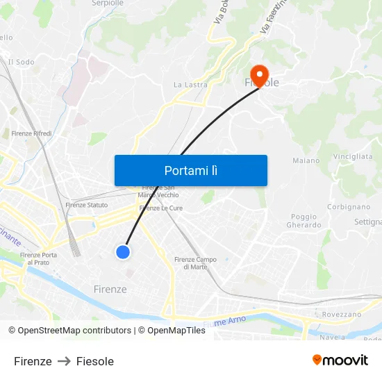Firenze to Fiesole map
