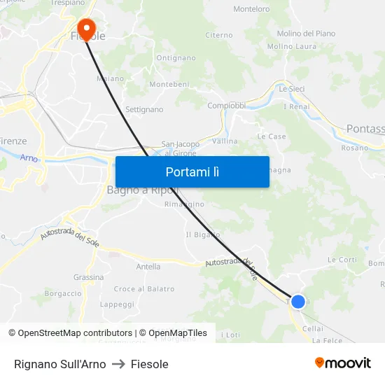 Rignano Sull'Arno to Fiesole map